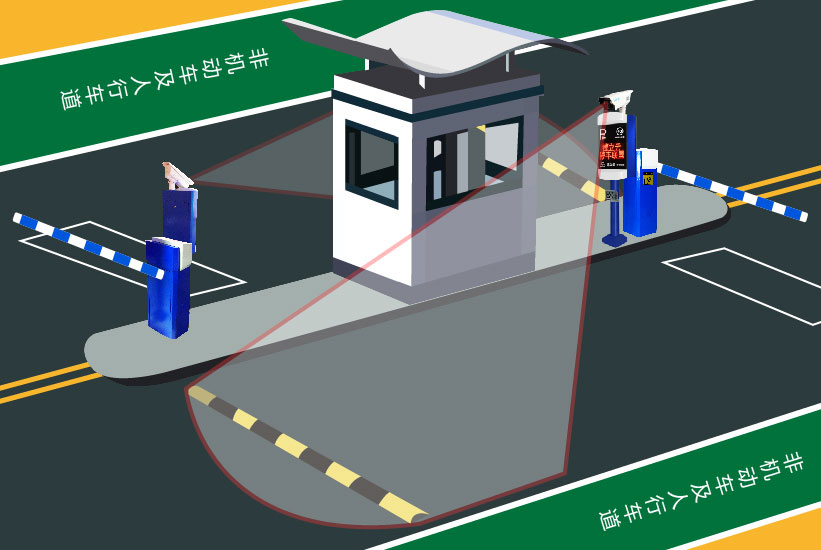 車牌識別系統(tǒng)的具體應用